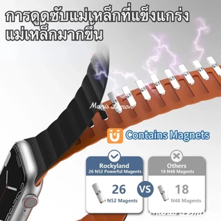 Manis Lemon แหวนแม่เหล็ก สายนาฬิกาข้อมือ for Smart Watch Series 11 10 9 8 3 5 4 SE 6 7 2 1 Ultra 49 46 45 44 40 41 mm