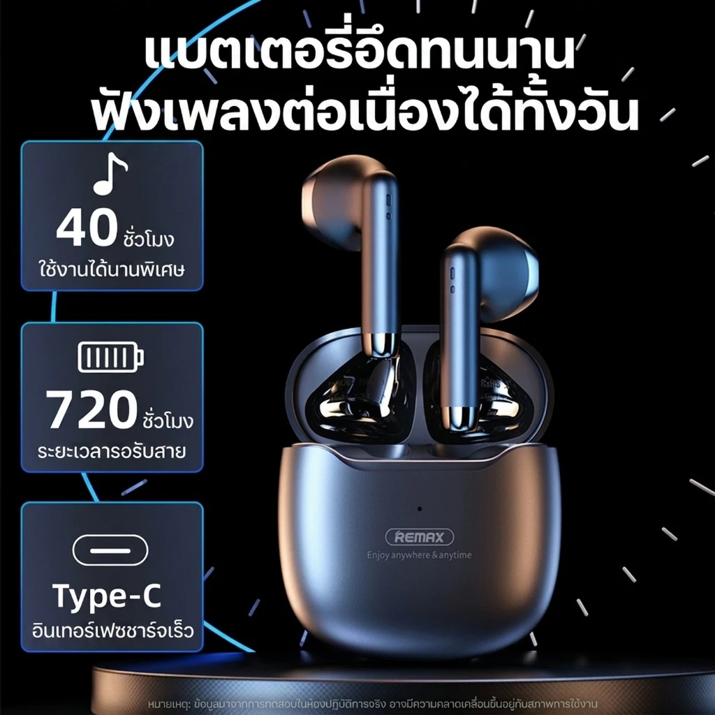 หูฟังบลูทูธไร้สาย Remax TWS-19 Gaming Bluetooth 5.4 thumbnail 3