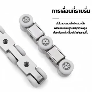 RTS สี่ล้อรางแขวน + รางแขวน 1.5เมตร 2.0 เมตร + ชุดติดตั้ง + กลอนบานเลื่อน ล้อรางแขวน ประตูบานเลื่อนจัดเซท