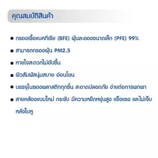 ZION รุ่น Disposable Mask หน้ากากป้องกันฝุ่นละออง 1 กล่อง 50 ชิ้น