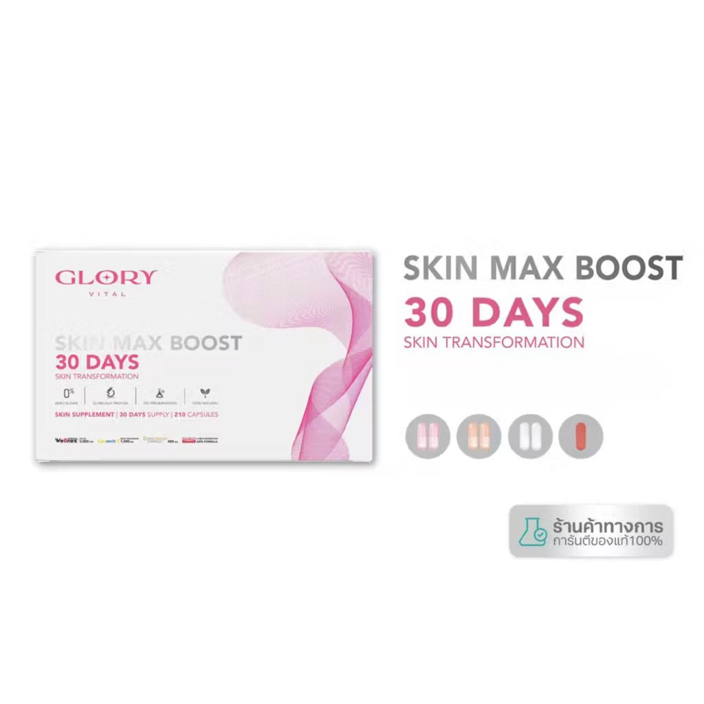 💖แบ่งขายค่าา💖 Glory 7DAYS Skin Max Boost วิตามินดริปผิวกลอรี่คอลลาเจนวิตามินซีมะเขือเทศส้มสีเลือแอสต
