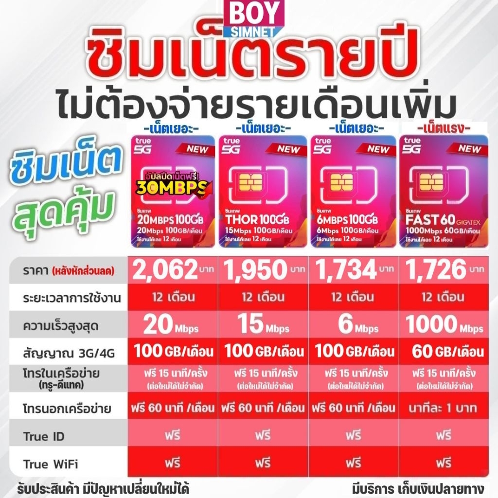 รวมซิมเทพ ซิมเน็ตรายปี ทรู | เน็ตแรง Fast70 Max60 | เน็ตไม่อั้น ไม่ลดสปีด 6-15Mbps | เน็ตเยอะ 100GB 