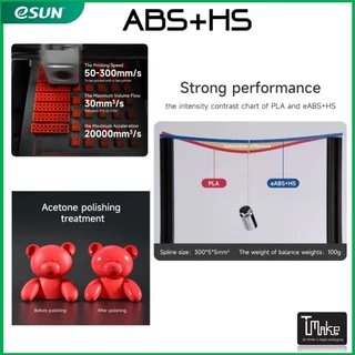 eSUN ABS+/ABS+HS/ eABS-CF / eABS-HT 1.75 mm 1Kg