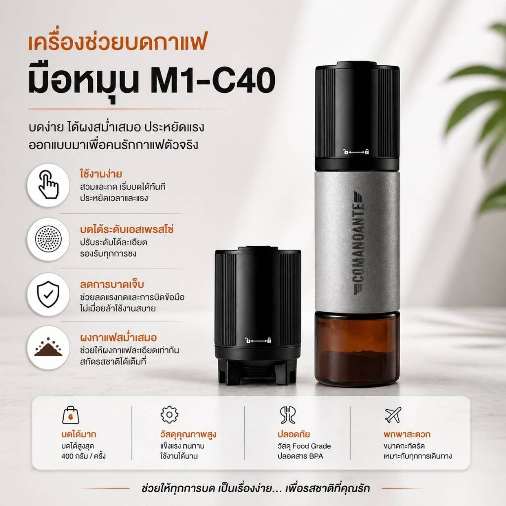 เครื่องช่วยบดกาแฟมือหมุน M1 C40 สินค้าจัดส่งไว