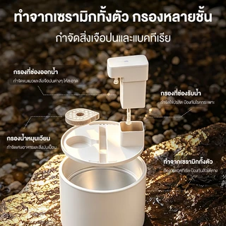 Rongholt น้ำพุแมวไร้สายอัตโนมัติ กรองหลายชั้น ทำจากเซรามิกทั้งตัว เซนเซอร์อินฟราเรด ชาร์จ USB