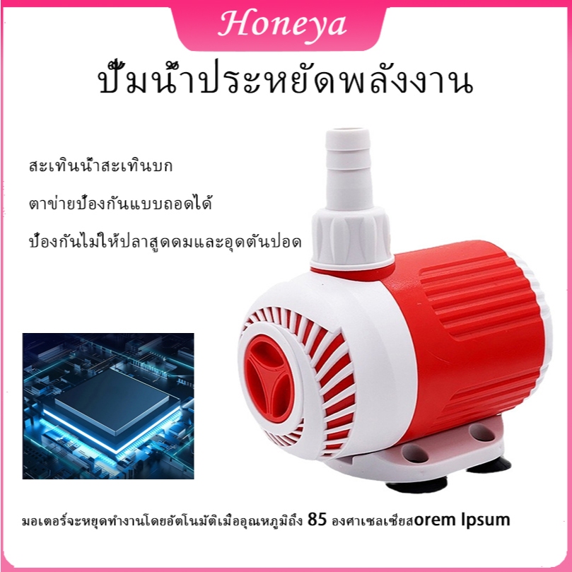 ปั๊มน้ำ AQWAWINGS รุ่น ECO Series – ประหยัดพลังงาน ใช้งานได้ทั้งในน้ำและนอกน้ำ xd