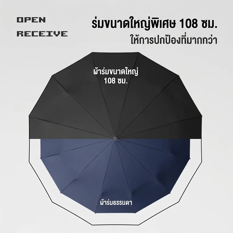 ร่มอัตโนมัติ 24 ซี่โครงคู่ กันฝนกันแดด กันUV UPF50+ ขนาดใหญ่ 108 ซม. พับพกพาสะดวก thumbnail 8