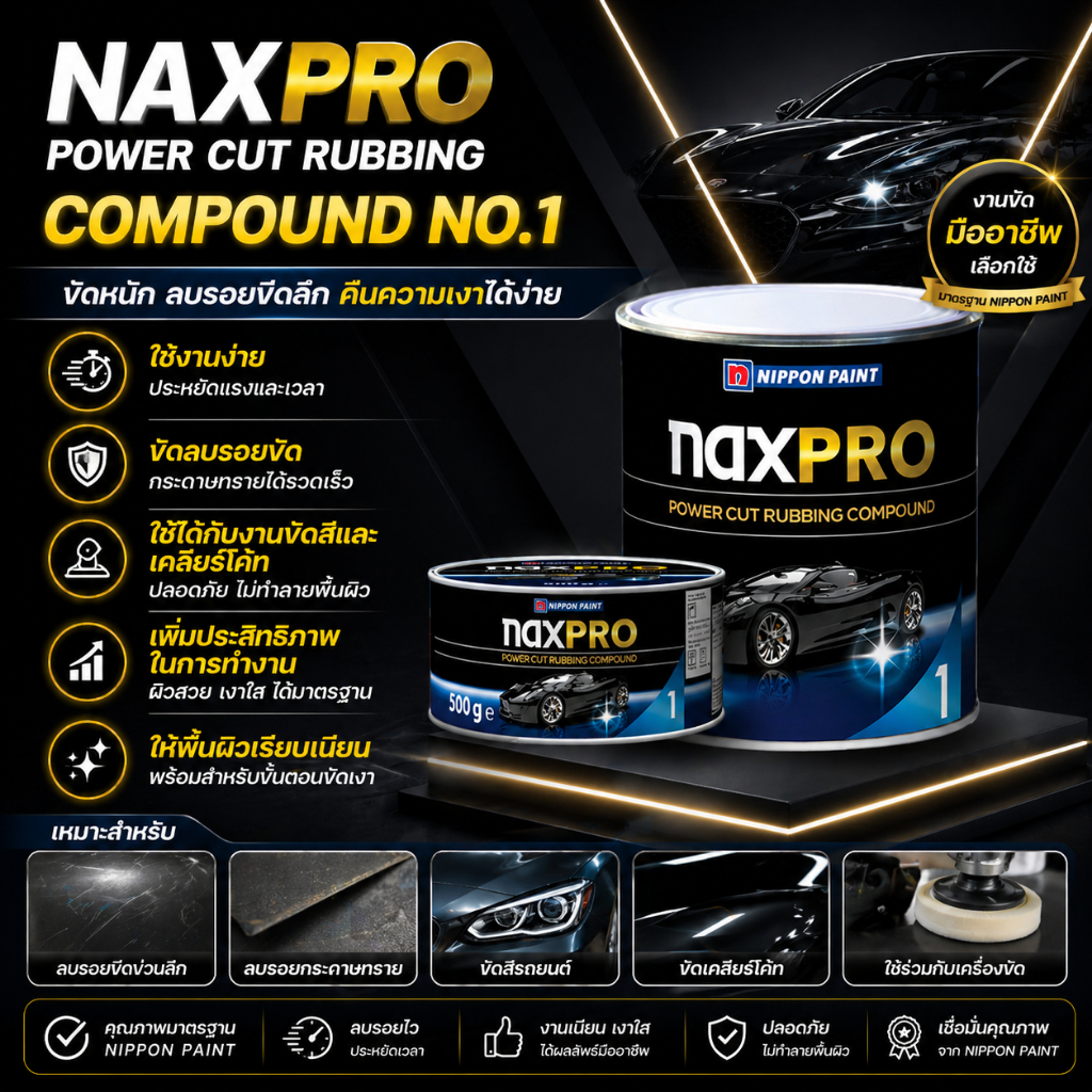 Nippon Paint NaxPro Power Cut Rubbing Compound No.1 – น้ำยาขัดหยาบ สูตรน้ำมัน