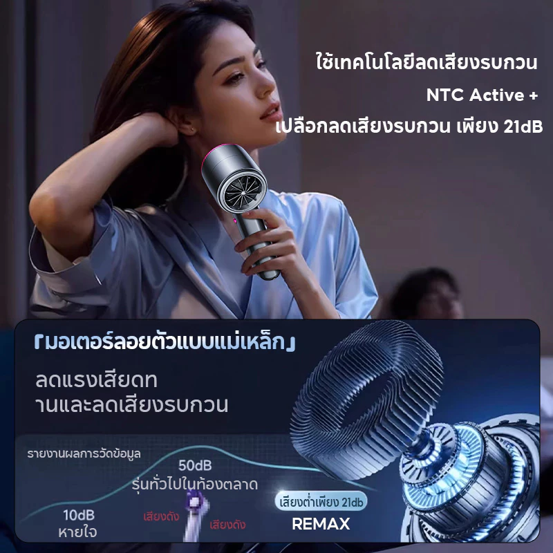 REMAX F32 พัดลมพกพา 4000mAh Handheld Fan thumbnail 4