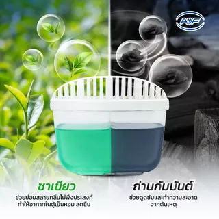 AJYF เจลดับกลิ่นตู้เย็น ดูดกลิ่นแรง ดับกลิ่นอับ กลิ่นคาว กลิ่นอาหาร สูตรชาโคล+ชาเขียว 2in1 ถนอมอาหาร 120g