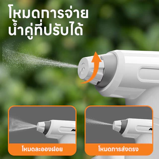 Maybuck Japan ถังพ่นยา ขวดสเปรย์ไฟฟ้าไร้สาย 1L/2L ใช้งานได้ 2 แบบ (ฉีดตรง/ฉีดละออง) ใช้กับขวดทั่วไป