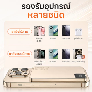 [TISI+CCC] YOODEX E30/E53 แบตสำรอง 10000mAh powerbank มี เครื่องหมาย CCC QC 3.0 PD 20W Digital LED