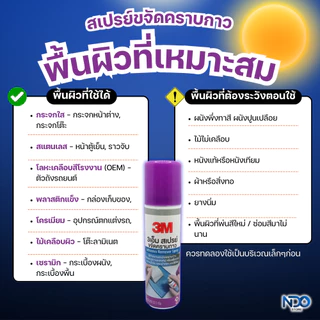 (1ลัง) 3M สเปรย์ขจัดคราบกาว ลบสติ๊กเกอร์ ลบคราบกาว ลบคราบเทป (ยกกล่อง 20 ขวด)