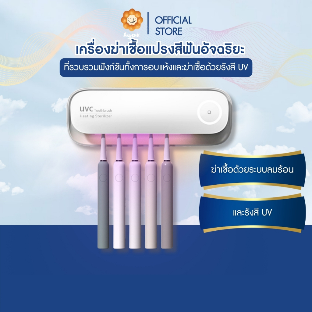 🪥 ที่เก็บแปรงสีฟันอัจฉริยะ พร้อมระบบแห้งไว + แสง UV : A20