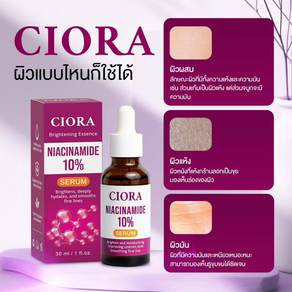 ซิโอร่า เซรั่ม CIORA SERUM Niacinamide10%