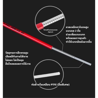 ชุดปลอกสาย TRLREQ เบรค/เกียร์ 3 เมตร (ห่อละ 3 เมตร)