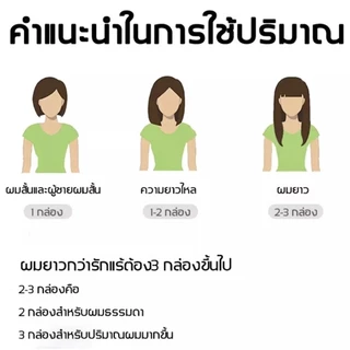 ยาย้อมผมสีน้ำตาลชาเย็น ไม่ต้องฟอก กลบผมขาว สีชัดติดทน DIY ง่าย ผมดูไบรท์