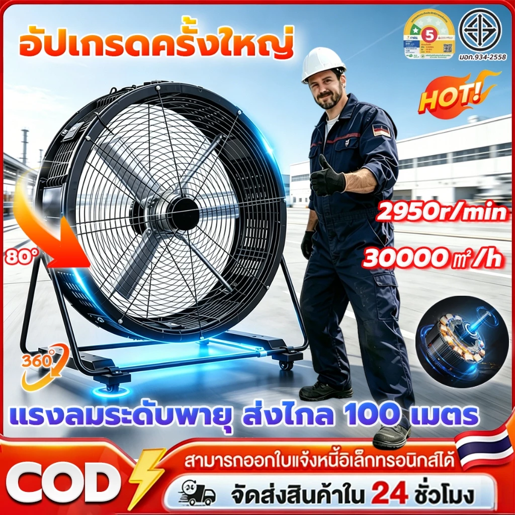 พัดลมอุตสาหกรรมขนาดใหญ่ 39นิ้ว แข็งแรงทนทานปรับความเร็วลมได้ ลมแรง ปริมาณลมมาก พัดลมโรงงาน พัดลมตั้งพื้น Industrial Fan