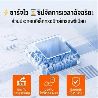 DULIN ที่ชาร์จแบตลิเธียม 12V24V36V48V60V72V จักรยานไฟฟ้า มอเตอร์ไซค์ไฟฟ้า ชาร์จเร็ว เต็มตัดอัตโนมัติ Lithium Charger