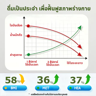 Expce ชาสมุนไพรสูตร 9 ชนิด แบบซองชง 5 กรัม x 12 ซอง