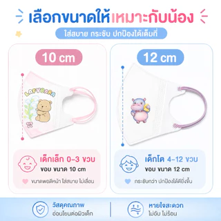 แมสเด็ก3D สำหรับเด็ก 0-3ปี (10ชิ้น/1 ห่อ) แมสเด็กเล็ก พร้อมส่งจากไทยแมสเด็ก3Dระบายอากาศอ่อนโยนต่อผิว