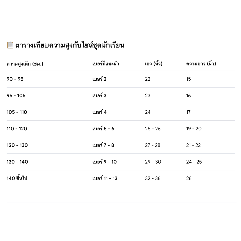 กระโปรงนักเรียนประถม สีกรมท่าอ่อน ยี่ห้อชนินทร์ ผ้าโทเร หกจีบ ( ออกบิลเบิกกับทางโรงเรียนให้ทุกชิ้นนะคะ) รูปที่ 3
