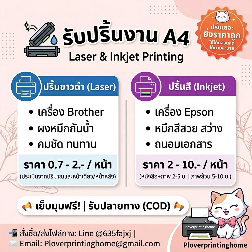 ปริ้นงาน ปริ้นเอกสาร | เข้าเล่มกระดูกงู,สันเกลียว | เคลือบแข็ง | ขนาด A4&A5 …โพสต์ 3