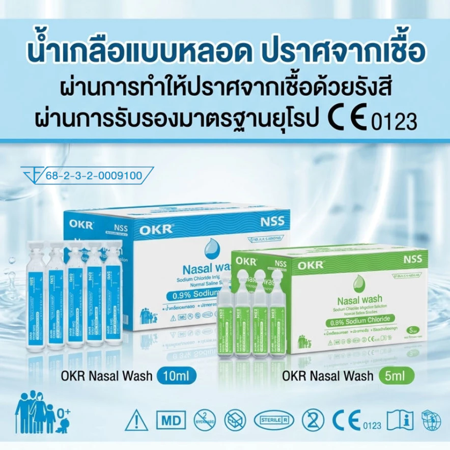 OKR-PIC Solution wash NSS/SterileWater 10mL/5mL/3mL ปราศจากเชื้อ