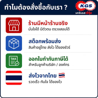เพลาเกลียว 1นิ้วx1เมตร เกลียวคางหมู เพลาคางหมู เกลียวขวา SS400 พร้อมส่ง เก็บเงินปลายทาง เคจีเอส