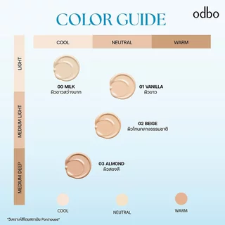 ถูก/แท้/มีไลฟ์ คุชชั่น คูชั่น ODBO Post-Biome Glow Mesh Cushion คุชชั่นผิว3D ปกปิด คุมมัน บางเบา เรียบเนียน ผิวโกลว์