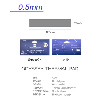 ซิลิโคนแผ่นระบายความร้อน GPU CPU Heatsink Cooling Thermal Pad 12.8w/mk ขนาด 85mm x45mm มีความหนา 6ขนาด
