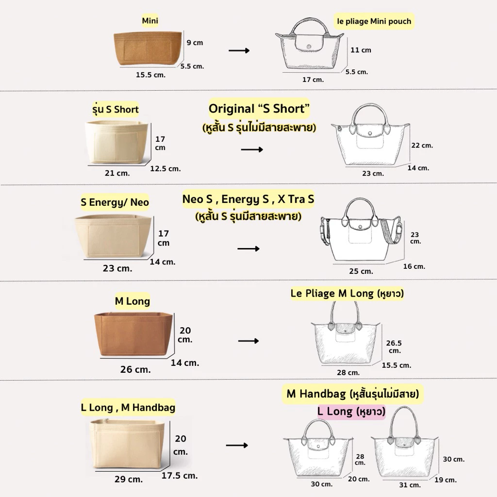 จัดระเบียบ LC หูสั้น-หูยาว (ร้านคนไทย🇹🇭พร้อมส่ง) ทุกขนาด ตรงรุ่นทุกไซส์ งานตัดของร้านเอง มีส่งด่วน thumbnail 3