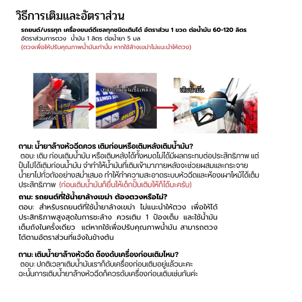น้ำยาล้างหัวฉีดเบนซิน Libitu 816E thumbnail 8