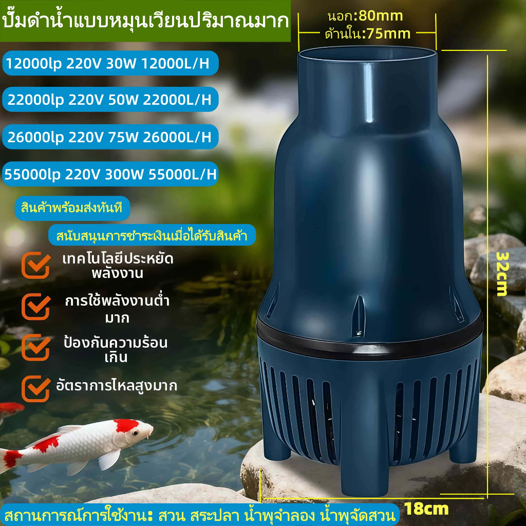 ปั๊มจมพลังงานสูงประหยัดไฟ 220V 12000lp/22000lp/26000lp/55000lp เหมาะสำหรับบ่อปลา น้ำพุ และระบบกรอง【จัดส่งทันที】