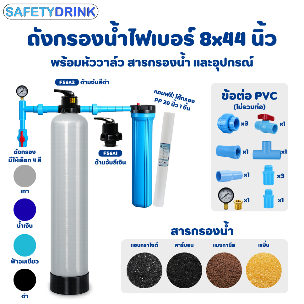 ถังกรองน้ำไฟเบอร์ 8x44 นิ้ว พร้อมหัวควบคุม Manual Valve กระบอกกรองน้ำ ชุดข้อต่อ PVC และสารกรองน้ำ