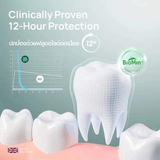 Dentiste' Remin Fluoride 15g. เซรั่มยาสีฟันแปรงแห้ง มีนวัตกรรม Biomin จากอังกฤษ ลดการเสียวฟัน ป้องกันฟันผุ เดนทิสเต้