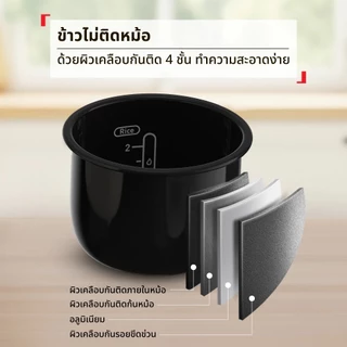 TEFAL หม้อหุงข้าว Mini ขนาดความจุ 0.4 ลิตร 220 วัตต์ รุ่น RK1724T0 สีครีม-เขียว และ รุ่น RK1721T0 สีขาว-ม่วง