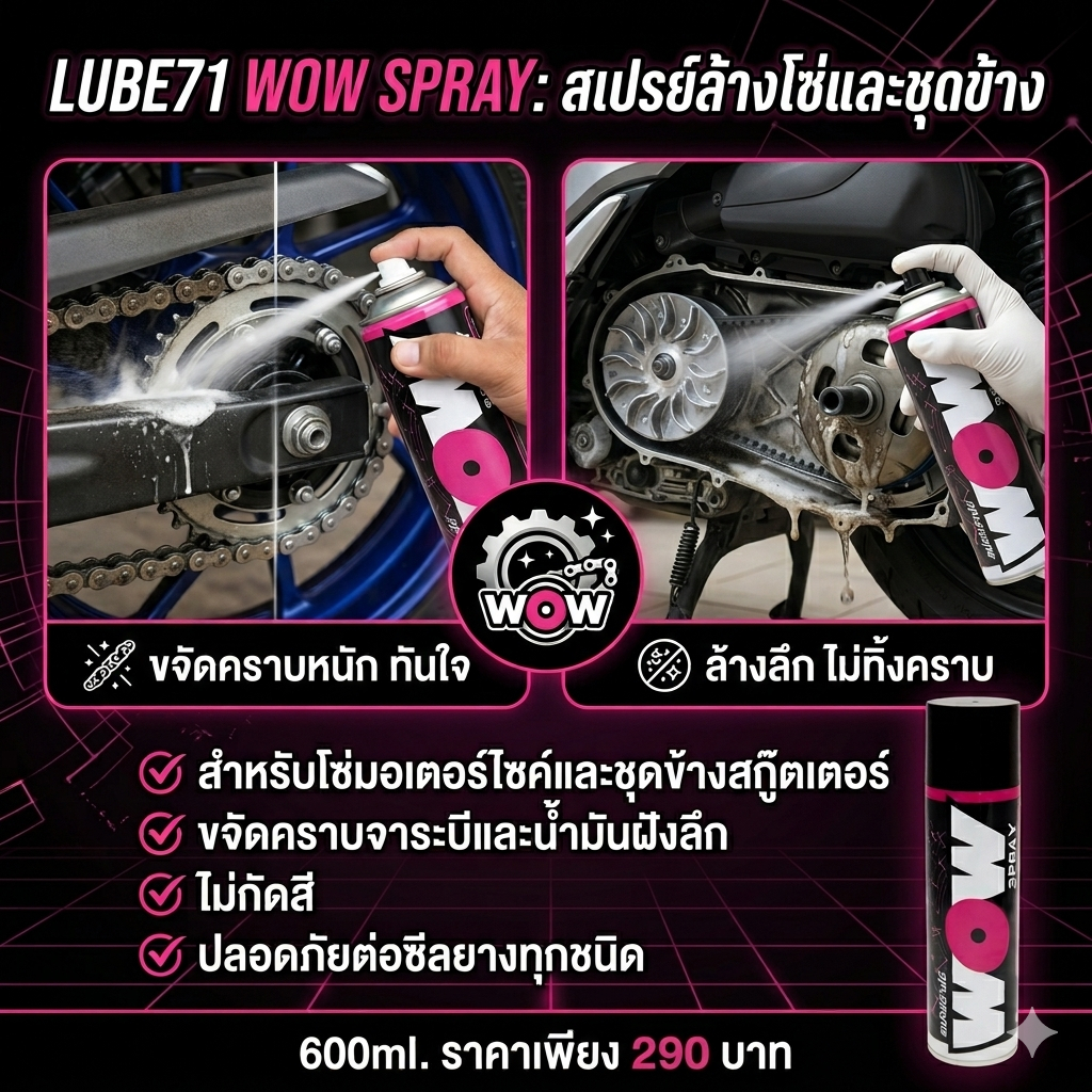 แถมฟรี ถุงขยะ... สเปรย์ล้างชุดข้างและโซ่ LUBE71 WOW SPRAY ไร้กลิ่น
