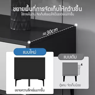 ชั้นทีวี ตู้วางทีวี มีช่องเก็บของและลิ้นชัก สไตล์หรูหรา ที่วางทีวี มีขา แข็งแรง รับน้ำหนักได้เยอะ