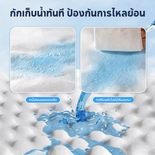 TUBI🏆Pet Pee Paper50แผ่น🏆แผ่นซับฉี่ กระดาษเช็ดฉี่สัตว์เลี้ยงคุณภาพดี ซึมซับได้เร็ว กำจัดกลิ่นได้ดี ไม่ทิ้งคราบฉี่