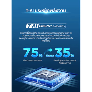 TCL แอร์ Full DC Inverter ขนาด 18,100 BTU รุ่น TAC-XAL18CH2 เครื่องปรับอากาศ SaveIN AI Series เย็นเร็ว ทนทาน ประหยัดไฟ