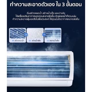 TCL แอร์ Full DC Inverter ขนาด 18,100 BTU รุ่น TAC-XAL18CH2 เครื่องปรับอากาศ SaveIN AI Series เย็นเร็ว ทนทาน ประหยัดไฟ