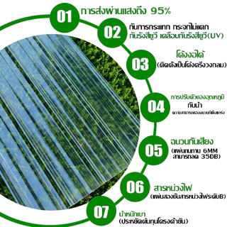 FRP แผ่นหลังคา แผ่นหลังคาใสๆ แผ่นหลังคาคาใส แผ่นใส ความต้านทานการกัดกร่อนที่ดี ไม่ง่ายต่อการเปลี่ยนรูป ยาว 1.2ม