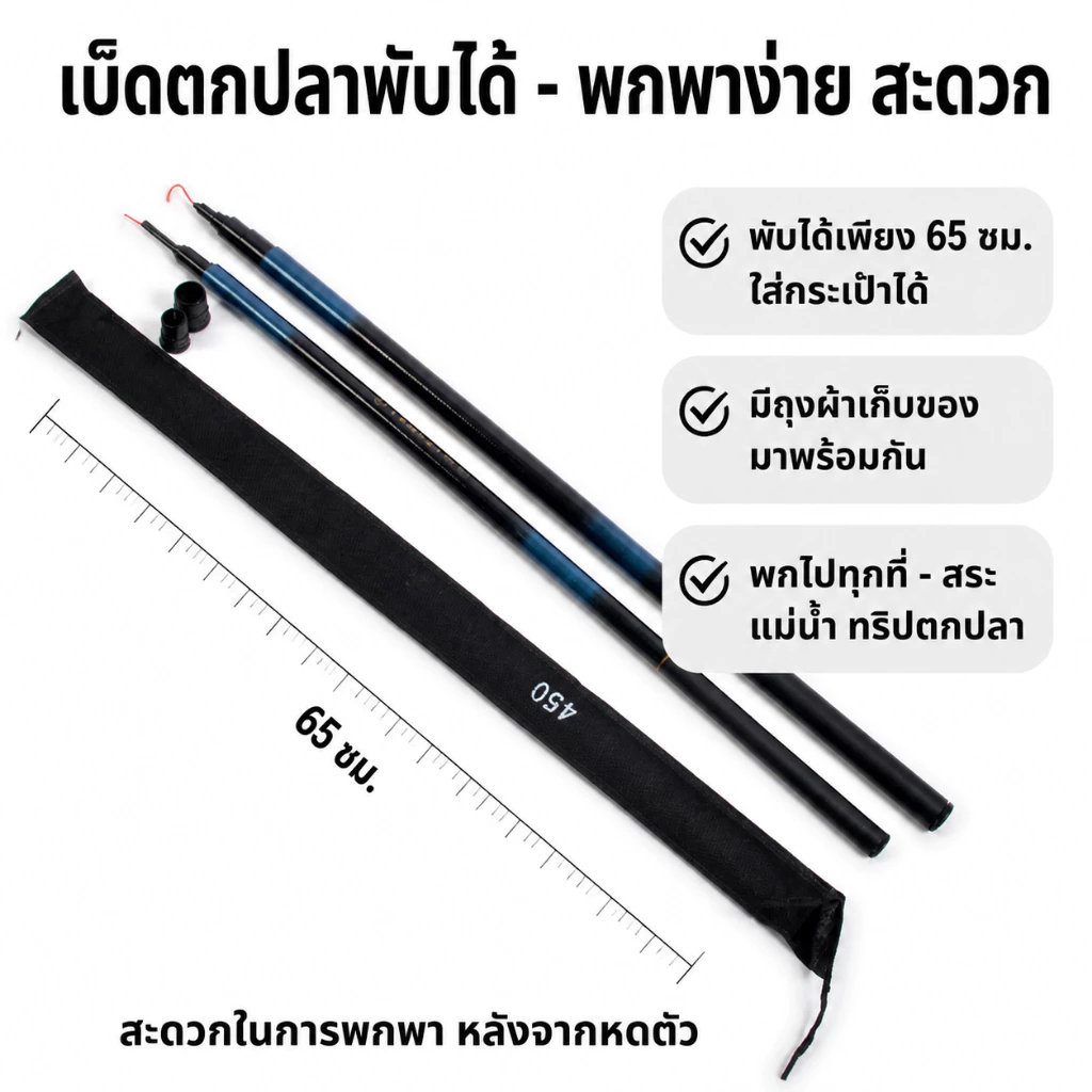 Sikawei คันชิงหลิวคันเบ็ดตกปลา ตกกุ้ง สีฟ้า มี 7 ระยะให้เลือก thumbnail 3