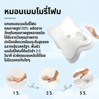 LULUNA หมอน Deep Sleep ลดกรน ขจัดอาการปวดคอและเปลี่ยนชีวิตการนอนด้วยการนอนหลับลึกขึ้น หมอนหนุนคอ Ergonomic กันตกหมอน