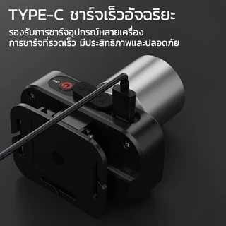 ไฟฉายคาดหัว LED สว่างมาก 250W ซูมได้ ชาร์จ USB-C ใช้งานทน กันน้ำ ราคาคุ้มค่า พร้อมส่งจากไทย