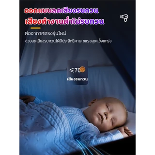 【รับประกัน 5 ปี】เครื่องดูดฝุ่นในรถ แรงดูดสุดแรง1600000Pa 💨 ที่ดูดฝุ่นในรถ เครื่องดูดฝุ่นไร้สาย