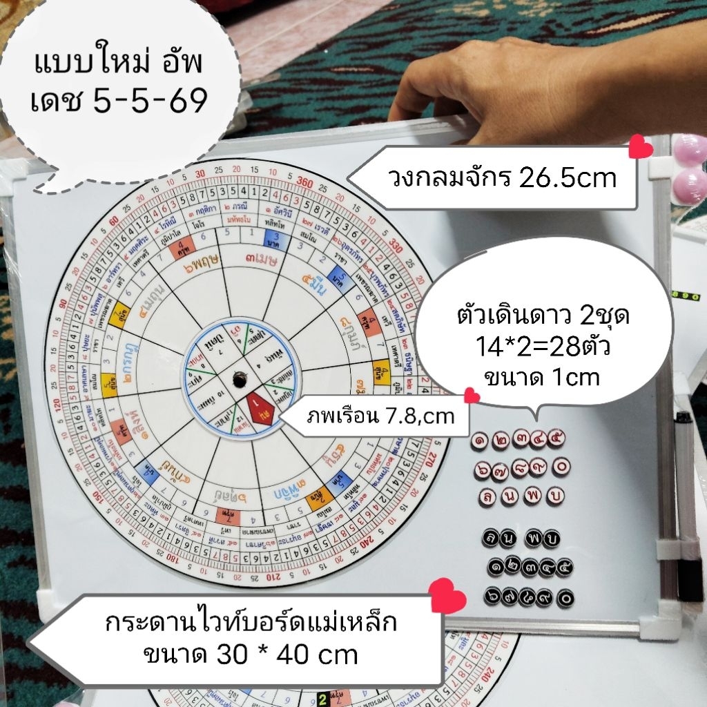 กระดานโหราศาสตร์ไทย สำเร็จรูป (ใช้ดูดวงและการศึกษาเรียนรู้)พร้อมส่ง