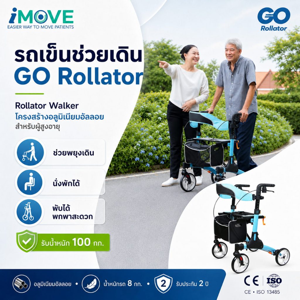 รถเข็นช่วยเดินผู้สุงอายุ iMOVE GO Rollator มีที่นั่งพักได้เวลาเหนี่อย น้ำหนักเบา พับได้ รถเข็นช่วยพยุงเดิน