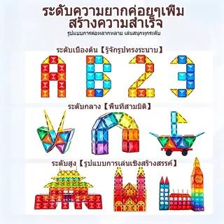 {12H COD}บล็อกตัวต่อแม่เหล็ก 3D 155Pcs ของเล่นการศึกษาเด็กขนาดใหญ่ขนาดใหญ่ DIYชุดของเล่น บล็อกแม่เหล็กของเล่นปริศนาเด็ก
